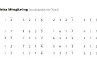 notasi Ladrang Girisa Mèngkrèng Pelog 6