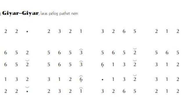 notasi Ladrang Giyar-Giyar Pelog 6