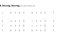 notasi Ladrang Glathik Inceng-Inceng Pelog 6