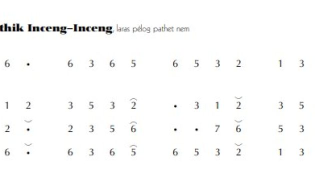 notasi Ladrang Glathik Inceng-Inceng Pelog 6