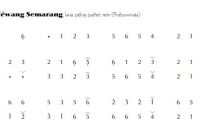 Ladrang Gléwang Semarang Pelog 6