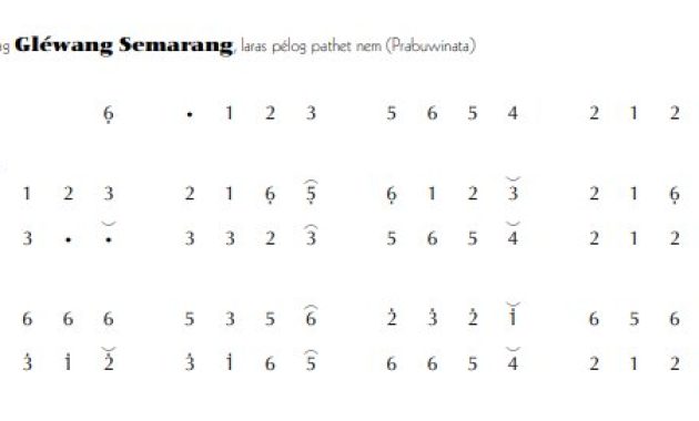 Ladrang Gléwang Semarang Pelog 6