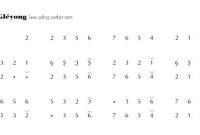 notasi Ladrang Gléyong Pelog 6