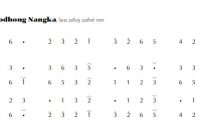 notasi Ladrang Godhong Nangka Pelog 6