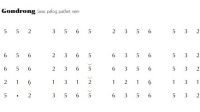 notasi Ladrang Gondrong Pelog 6