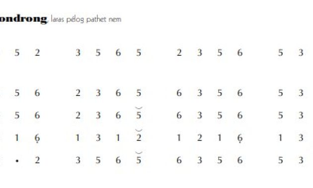 notasi Ladrang Gondrong Pelog 6