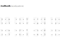 notasi Ladrang Gudhasih Pelog 6