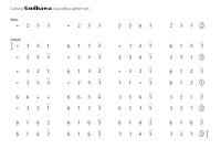 notasi Ladrang Gudhawa Pelog 6