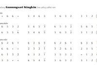 notasi Ladrang Gunungsari Kingkin Pelog 6