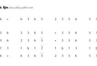 notasi Ladrang Jalak Ijo Pelog 6