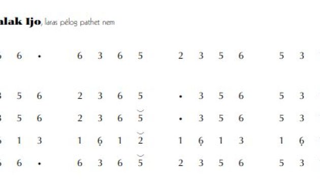 notasi Ladrang Jalak Ijo Pelog 6