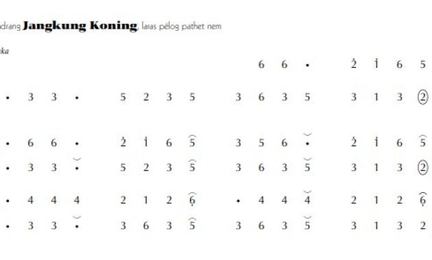 notasi Ladrang Jangkung Koning Pelog 6