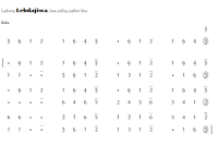 notasi Ladrang Lebdajiwa Pelog 5