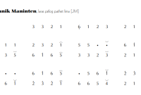 notasi Ladrang Manik Maninten Pelog 5