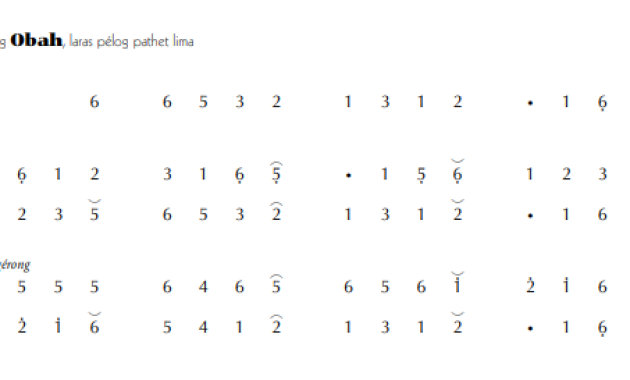 notasi Ladrang Obah Pelog 5