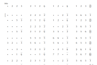 notasi Ladrang Pasang Wétan Pelog 5