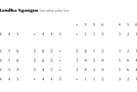 notasi Ladrang Randha Ngangsu Pelog 5 notasi Ladrang Randha Ngangsu Pelog 5