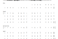 notasi Ladrang Randha Ngangsu, ketawang Pucung Layung Pelog 5 notasi Ladrang Randha Ngangsu, ketawang Pucung Layung Pelog 5