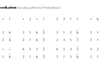 Ladrang Raraskaton Pelog 5