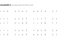 notasi Ladrang Rasamulya Pelog 5