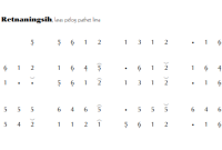 notasi Ladrang Retnaningsih Pelog 5