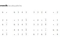 notasi Ladrang Turunsih Pelog 5