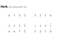 notasi ladrang Grompol Thèk pelog 6