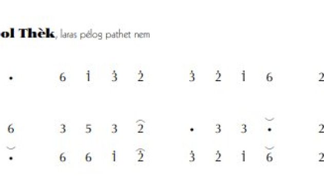 notasi ladrang Grompol Thèk pelog 6