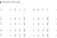 Not Gending Ladrang Angleng Slendro 9