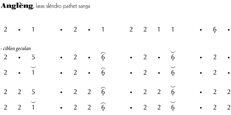 Not Gending Ladrang Angleng Slendro 9