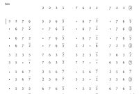 Not Gending Ladrang Angun-Angun Pelog Barang