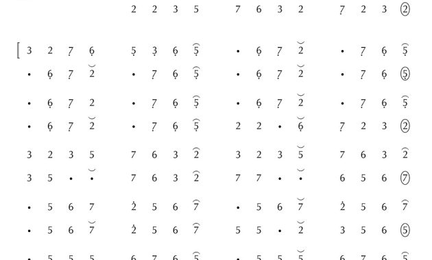 Not Gending Ladrang Angun-Angun Pelog Barang