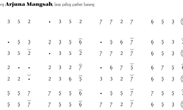 Not Gending Ladrang Arjuna Mangsah Pelog Barang