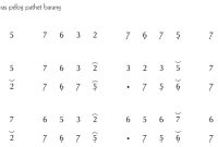 Not Gending Ladrang Asih Pelog Barang