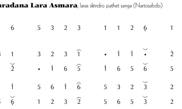 Not Gending Ladrang Asmaradana Lara Asmara Slendro 9