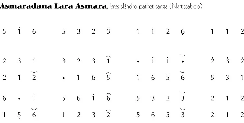 Not Gending Ladrang Asmaradana Lara Asmara Slendro 9