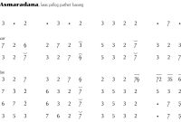 Not Gending Ladrang Asmaradana Pelog Barang