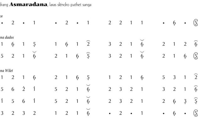 Not Gending Ladrang Asmaradana Slendro 9