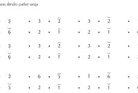 Not Gending Ladrang Asri Slendro 9