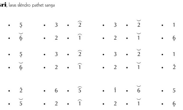 Not Gending Ladrang Asri Slendro 9