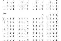 Not Gending Lancaran Bindri Slendro 9