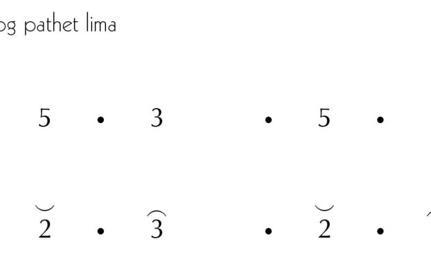 Not-Gending-Lancaran-Cirebonan-Pelog-5 Not Gending Lancaran Cirebonan Pelog 5