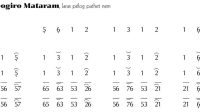 Not Gending Lancaran Kebogiro Mataram Pelog 6