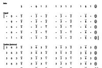 Not Gending Lancaran Kebogiro Slendro 6