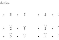 Not Gending Lancaran Lima Pelog 5