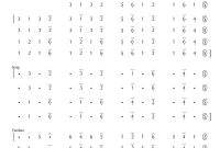 Not Gending Lancaran Tropongbang Pelog 5