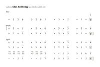 Not gending Ladrang Alas Kobong Slendro 6