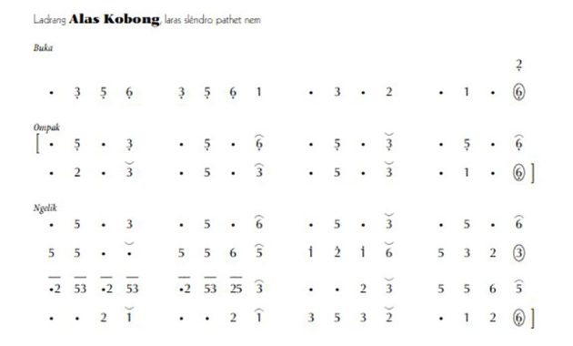 Not gending Ladrang Alas Kobong Slendro 6