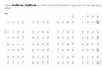 Not gending Ladrang Andhem-Andhem Slendro 6