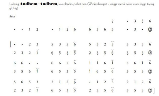 Not gending Ladrang Andhem-Andhem Slendro 6